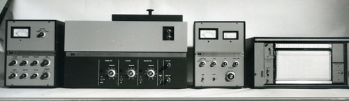 HP F＆M实验室色谱仪（196X）